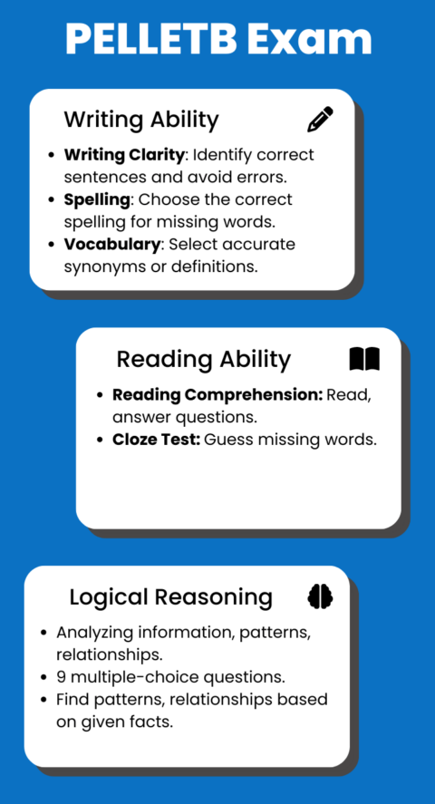 PELLETB Test Preparation With Sample Questions