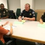 Police Oral Board Interview Scenario Questions 