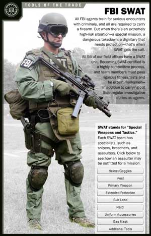 FBI-SWAT-Equipment