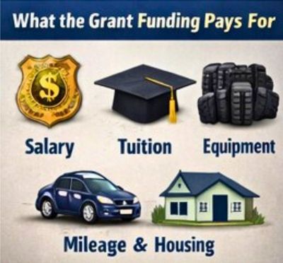 Illustration showing what law enforcement grant funding covers, including salary, tuition, equipment, mileage, and housing assistance for police recruits.